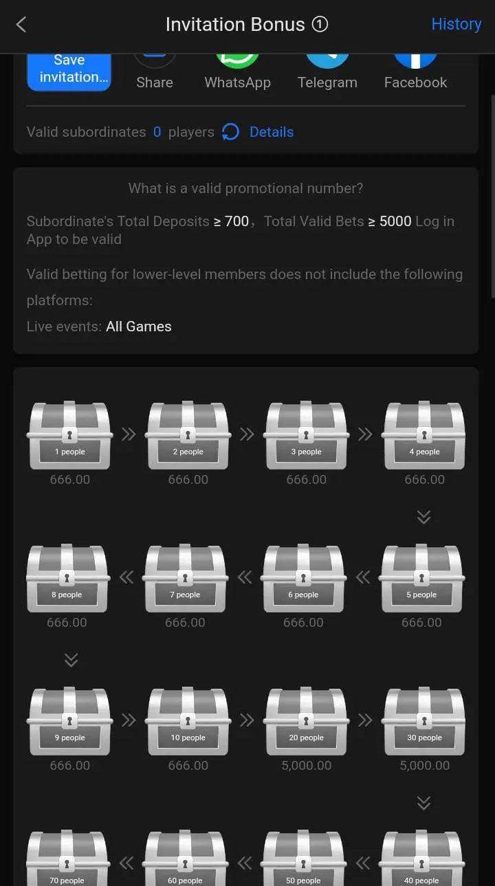 98S Game Bonuses